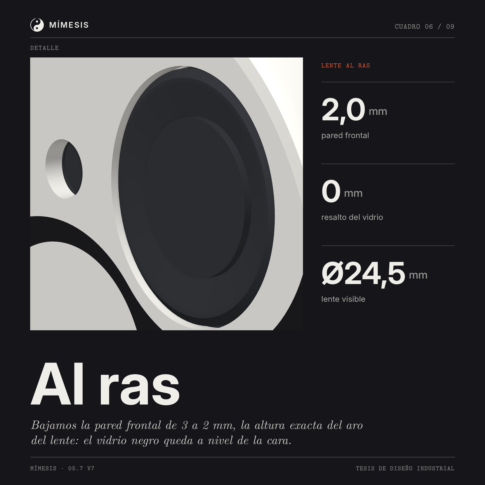 Detalle ampliado del lente al ras con tres datos: 2,0 mm de pared, 0 mm de resalto y Ø24,5 mm.