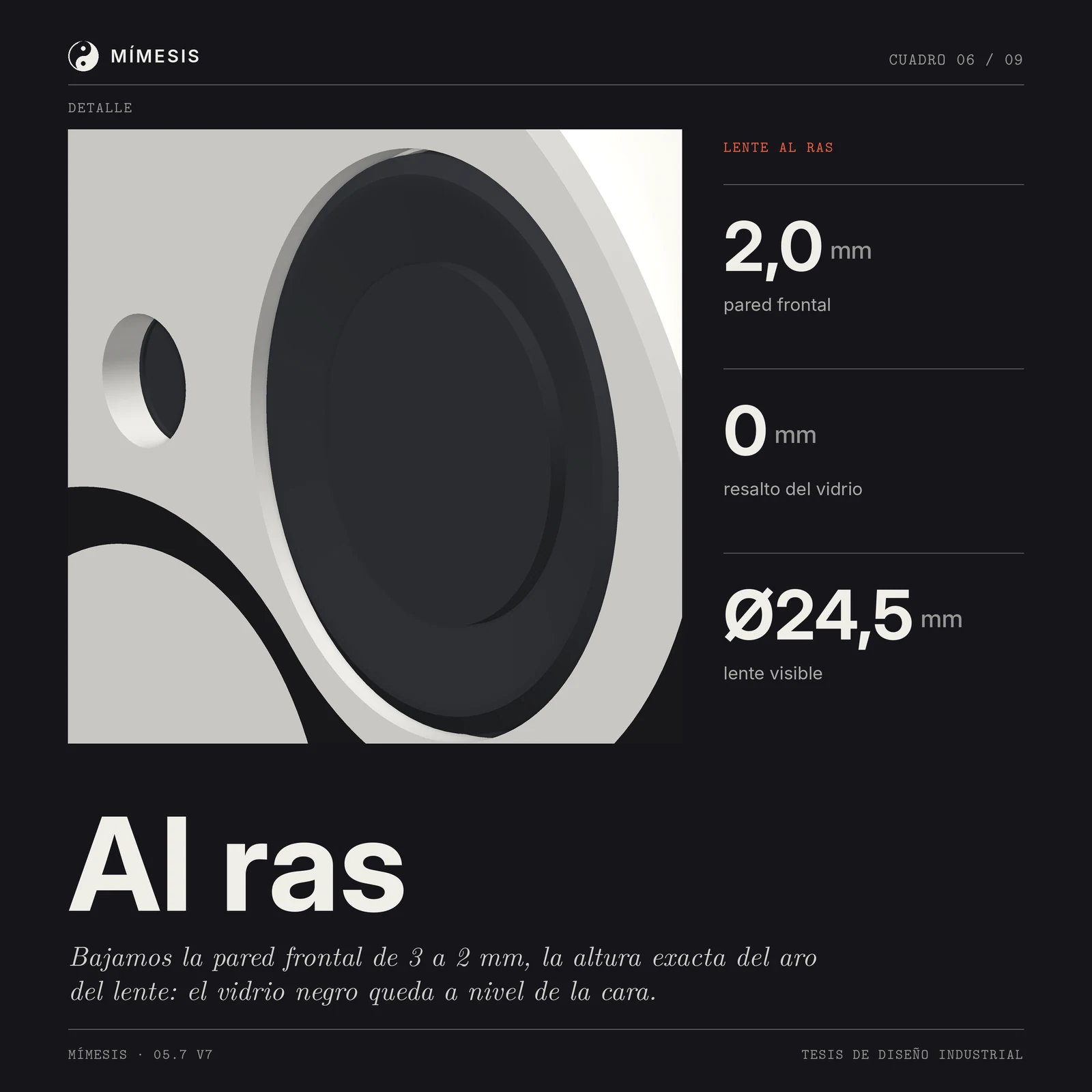 Detalle ampliado del lente al ras con tres datos: 2,0 mm de pared, 0 mm de resalto y Ø24,5 mm.