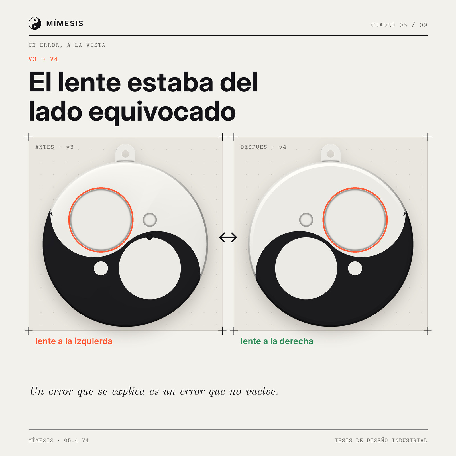 Dos vistas del colgante: lente a la izquierda antes y a la derecha después.